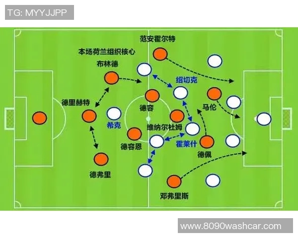 西安足球队边路渗透战术解析与实战应用探讨